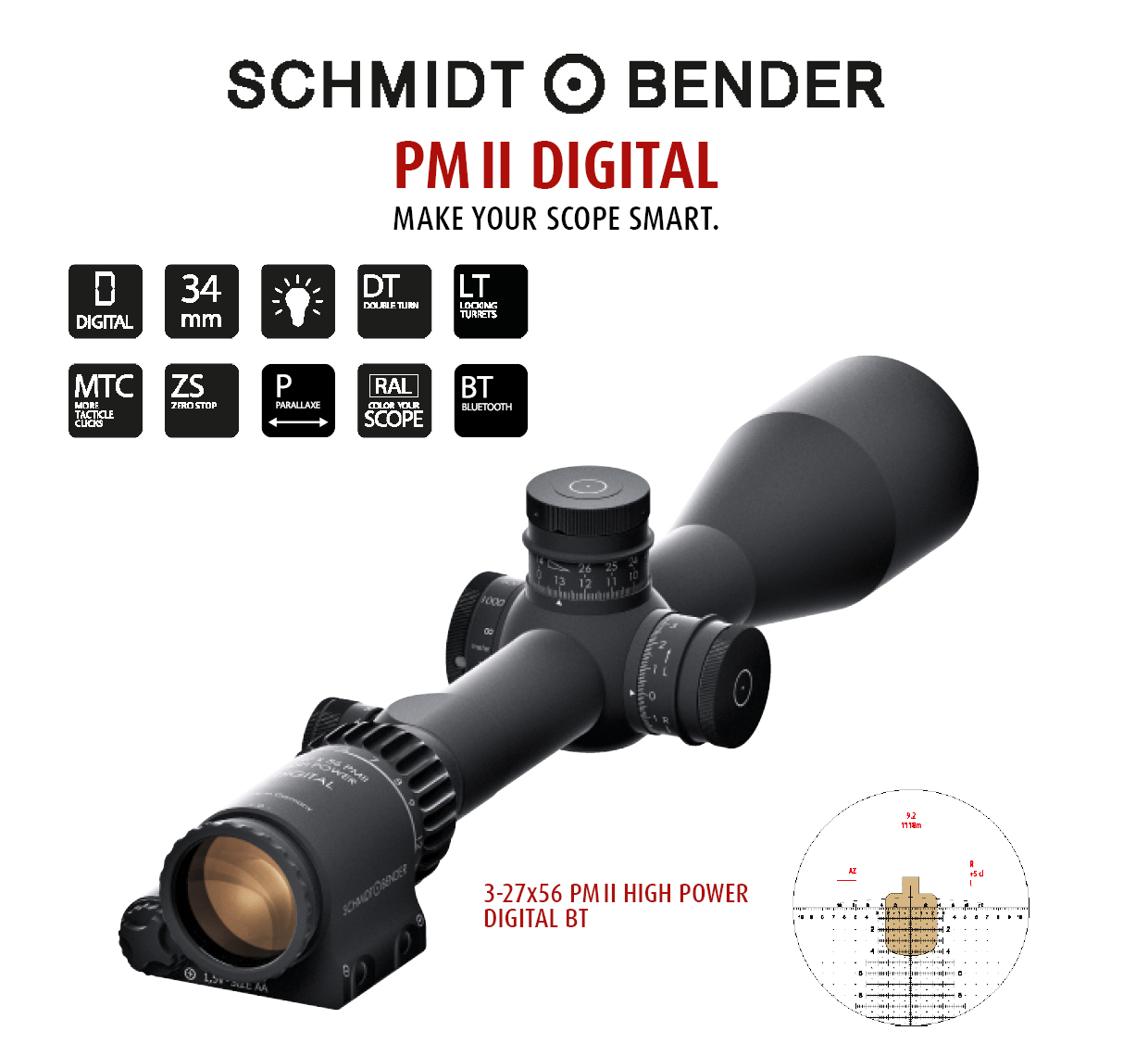 PM II Digital with reticle and performance details